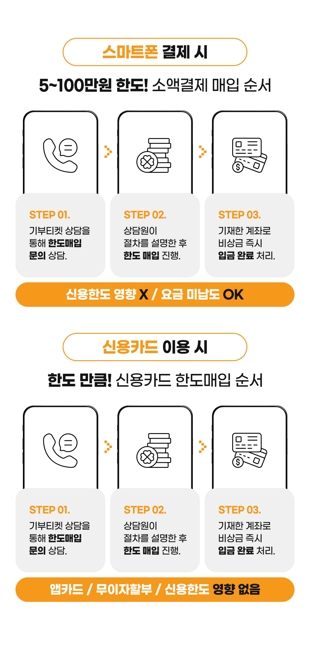 기부티켓 이미지 6
